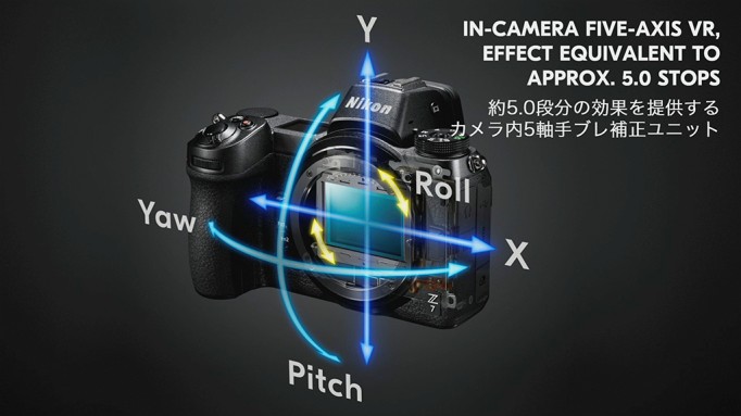 Nikon-Z-Launch03a_PID6953